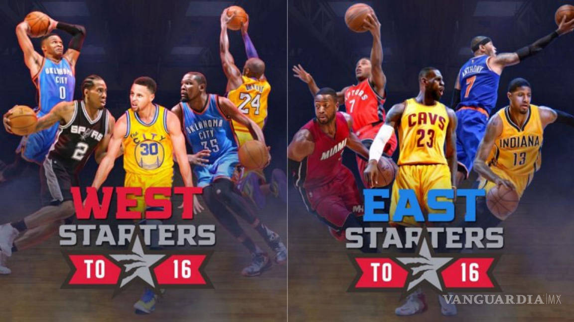 Las estrellas titulares del All Star Game 2016 de la NBA