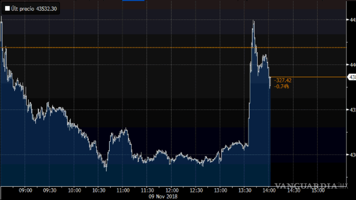$!AMLO sale al 'rescate' de los bancos, se posiciona en contra de iniciativa de Morena que busca prohibir comisiones