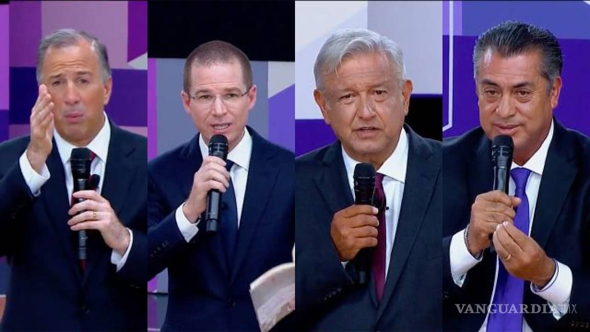 AMLO, 20 puntos arriba del segundo, 51%; Anaya, 27%; Meade, 19%: última encuesta Reforma