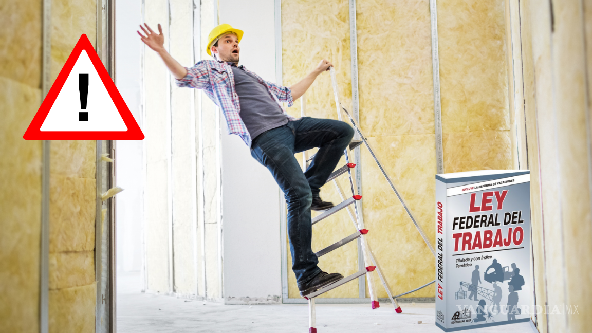 ¿Cuántos tipos de incapacidad hay de acuerdo con la Ley Federal del Trabajo?