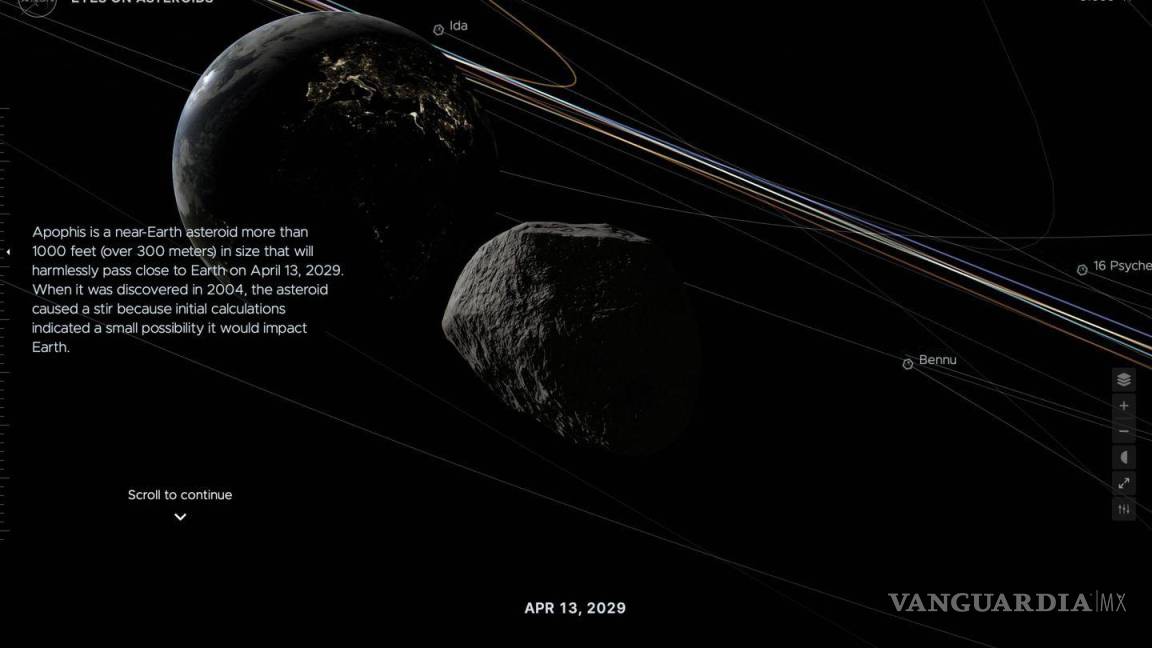 Pasa un asteroide recién descubierto cerca de la Tierra; descarta la NASA riesgo