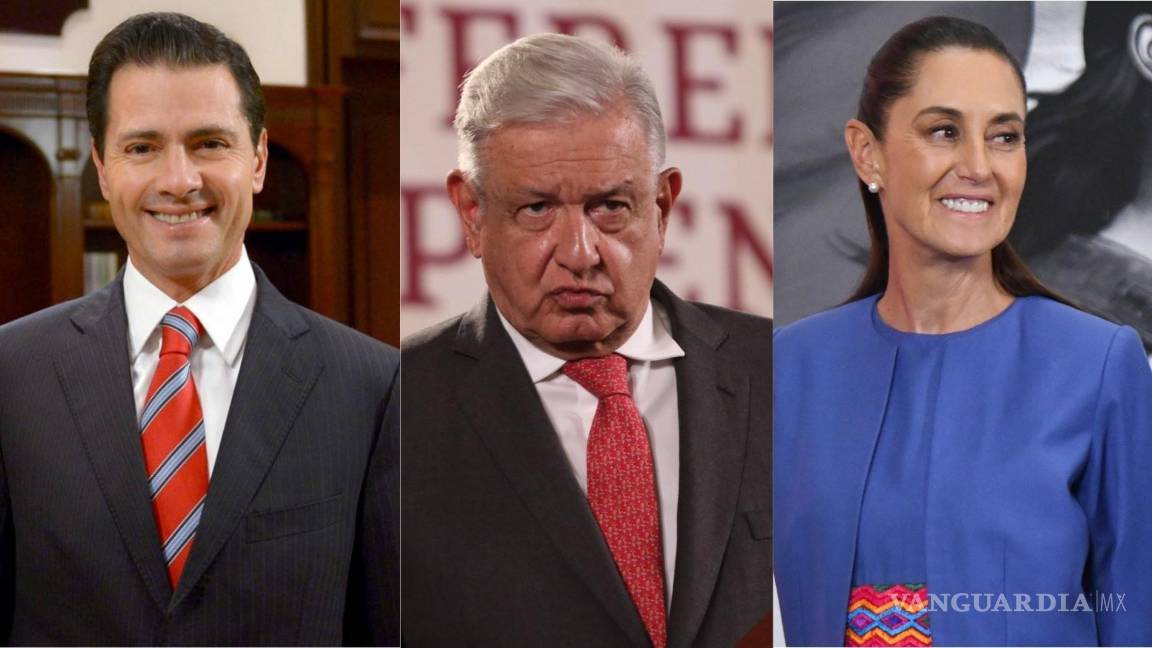 Ni Peña se atrevió a tanto como AMLO y Sheinbaum Ni Peña se atrevió a tanto como AMLO y Sheinbaum