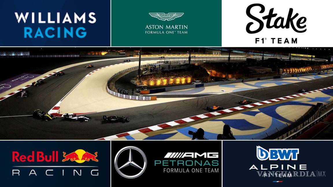 Fórmula 1: construyendo la pista rumbo al Campeonato Mundial