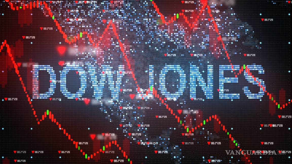 Dow Jones cae abruptamente 500 puntos al aumentar la preocupación por el imperio económico del coronavirus