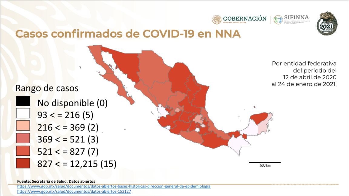 $!En México, 43 mil 171 contagiados de COVID-19 son menores de edad