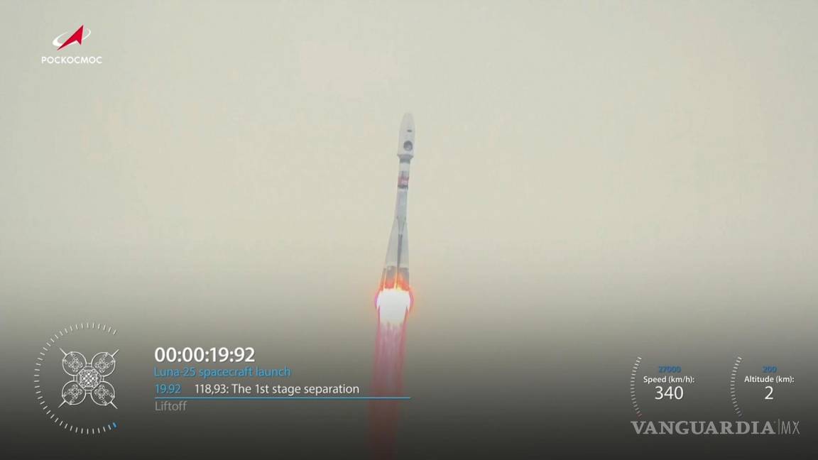 $!El lanzamiento de la nave Luna-25 a la Luna es el primero de Rusia desde 1976, cuando formaba parte de la Unión Soviética.