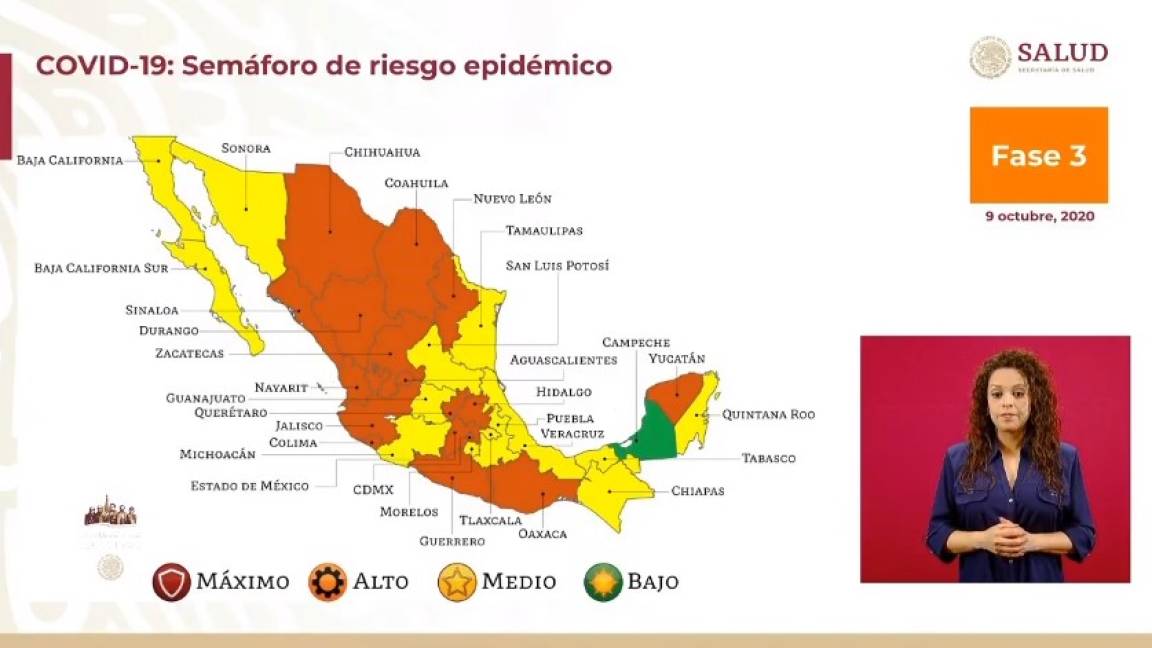 Siete estados regresan a naranja en Semáforo COVID-19, entre ellos Coahuila
