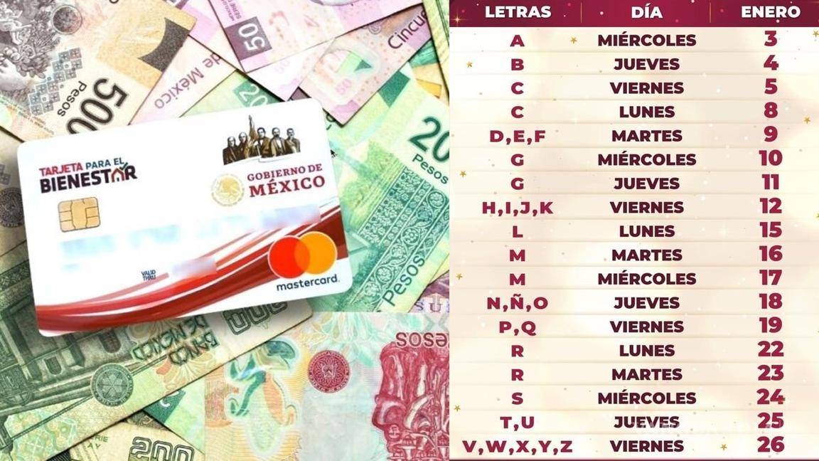 Pensión del Bienestar... ¿Qué apellidos reciben el pago de 6 mil pesos el 11 y 12 de enero, según el calendario?