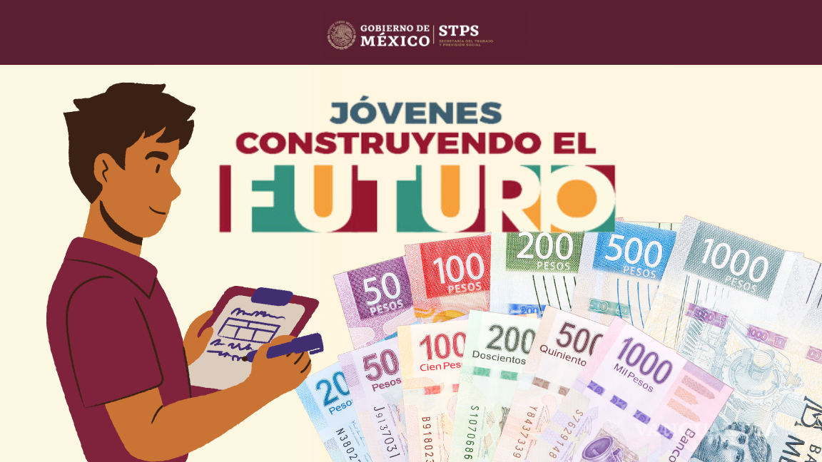 Jóvenes Construyendo el Futuro: Ya hay fecha de registro para diciembre de 2024; así puedes registrarte