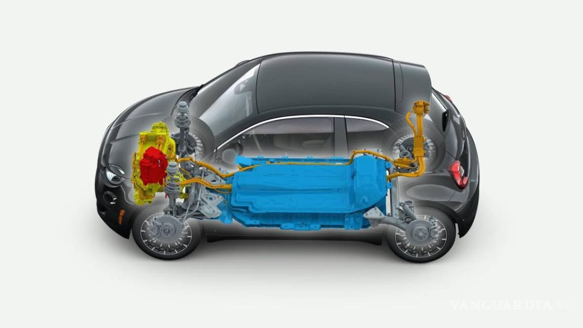 $!FIAT presenta el nuevo FIAT 500e 2024 para Norteamérica, 100 por ciento eléctrico, 100 por ciento italiano
