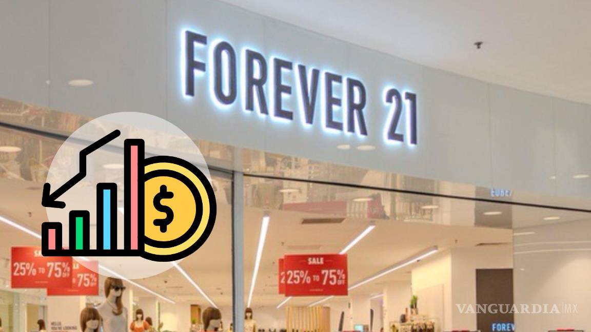 Forever 21 se declara en quiebra por segunda vez, tras popularidad de Shein y Temu