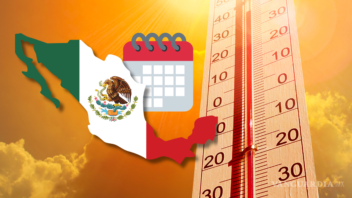 Adiós al frío: México se prepara para temperaturas extremas con la llegada del calor