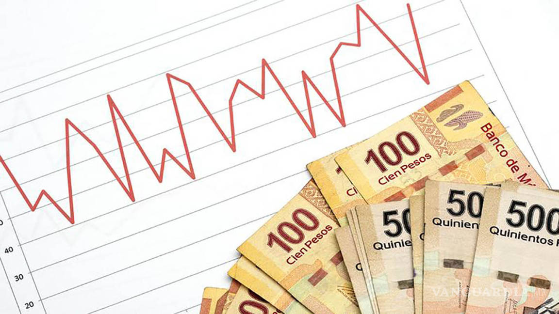 La inflación en México está controlada pese a haber subido: Norte Económico