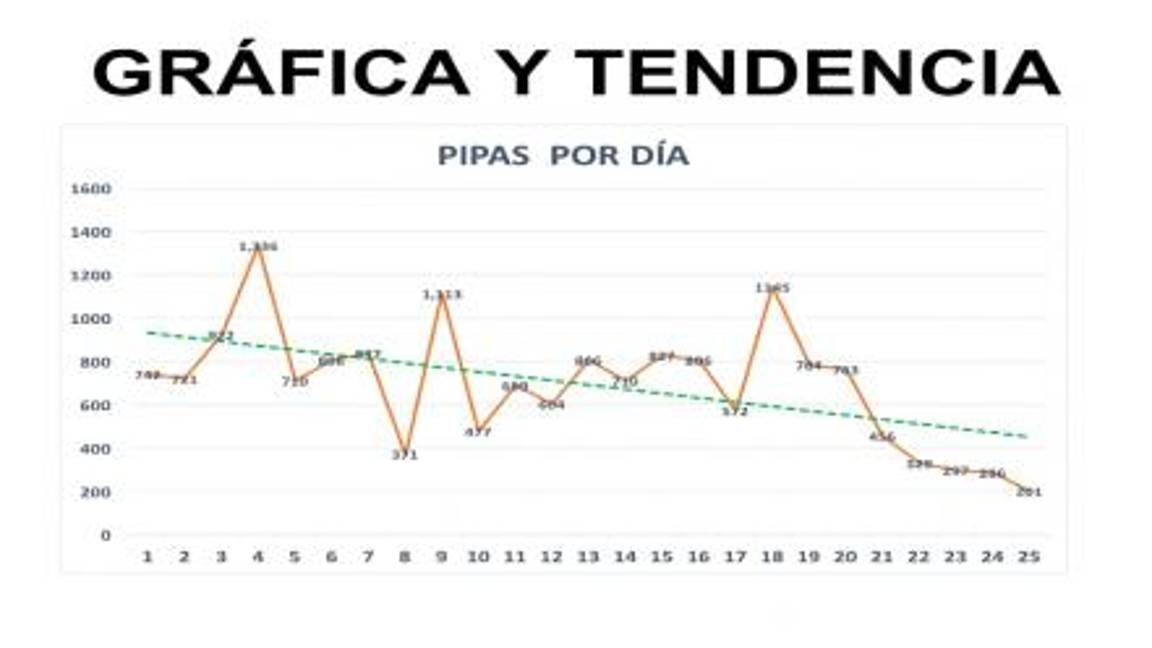 $!AMLO presenta Plan contra el Robo de Hidrocarburos