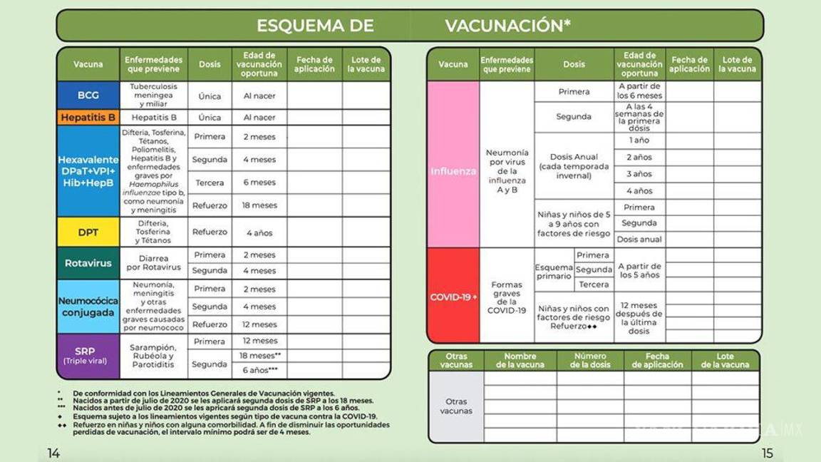 Pide Salud Piedras Negras a padres completar vacunas de sus hijos