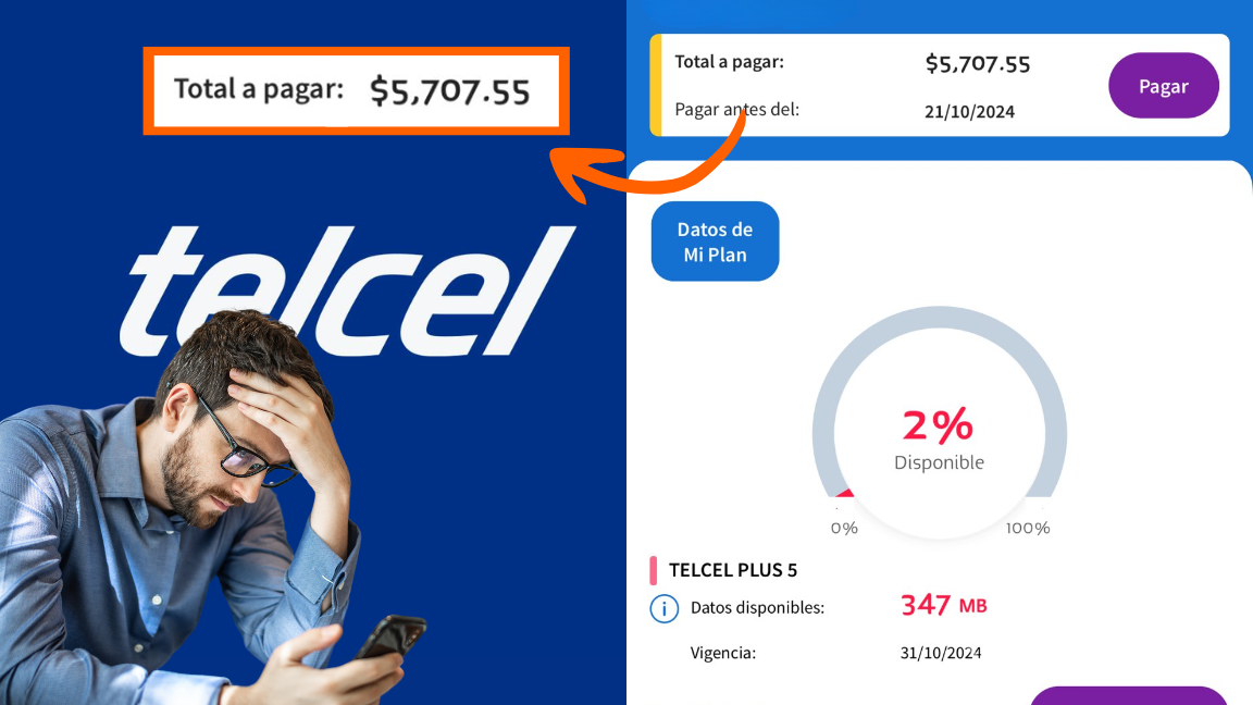 ¿Telcel realmente es Amigo? Usuarios reportan aumento inesperado en consumo de Datos Móviles en los últimos días