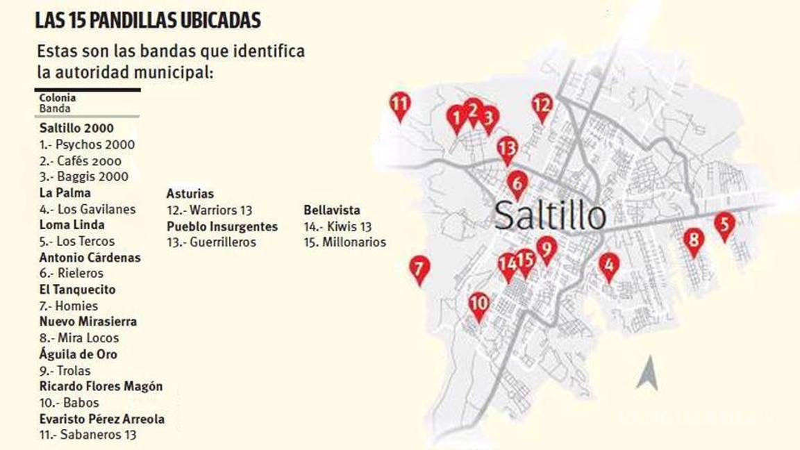 $!‘Desaparecen’ 338 pandillas en Saltillo en menos de cinco años