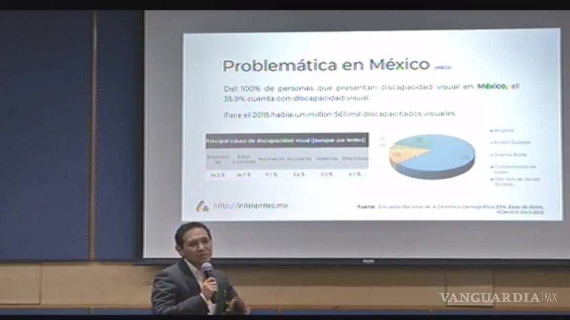 Desarrollan En México Lentes Inteligentes Para Débiles Visuales 2105