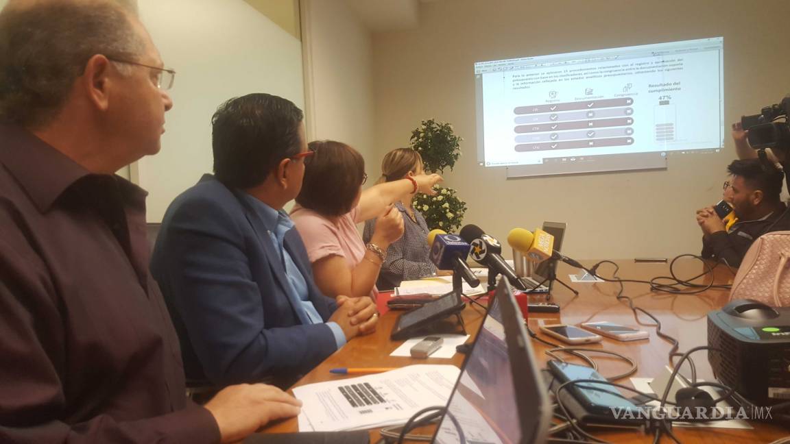 Regidores del PRI señalan irregularidades en el gasto de 2018 en Torreón