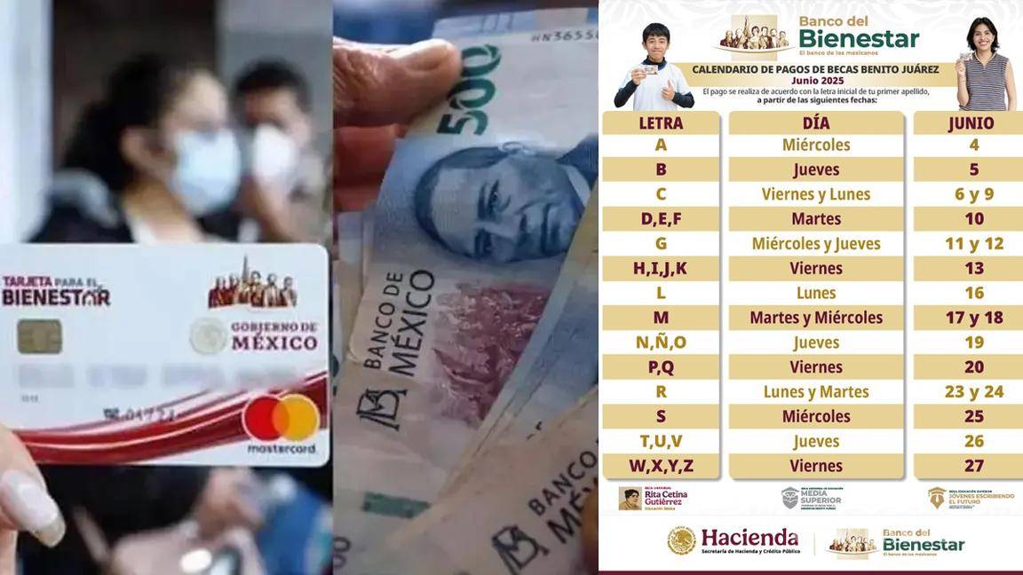Becas del Bienestar Benito Juárez y Rita Cetina... ¿Qué apellidos reciben su pago de mil 900 y 5 mil 800 pesos del 25 al 27 de junio?
