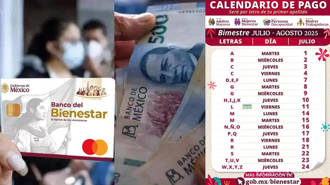 Pensión del Bienestar... ¿Qué apellidos reciben su pago de 6 mil 200 pesos del 11 al 24 de julio, según el calendario?