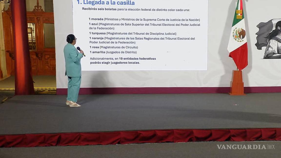 ¡Así será la votación en casillas!... Segob muestra el paso a paso de la elección del Poder Judicial