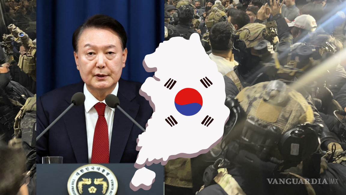 ¿Qué es la Ley Marcial, declarada por el presidente de Corea del Sur, Yoon Suk Yeol, este 3 de diciembre?