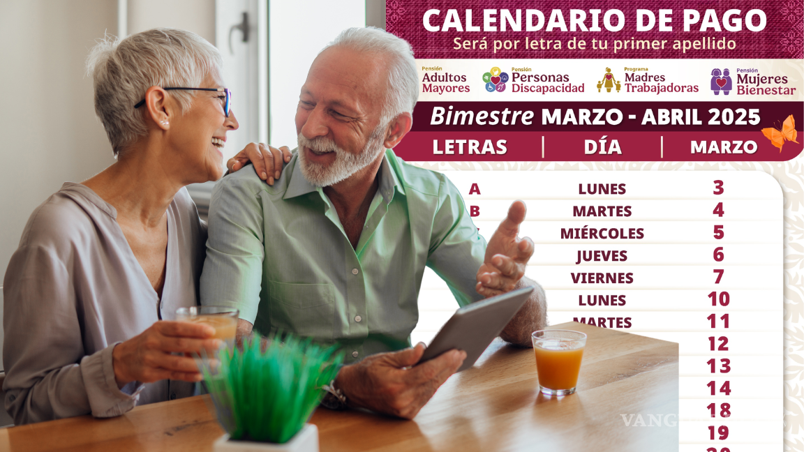 Pensión del Bienestar... ¿Qué apellidos reciben su pago de 6 mil 200 y 12 mil 400 pesos del 17 al 21 de marzo, según el calendario?