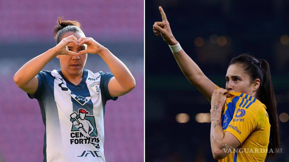 Charlyn Corral y Jacqueline Ovalle son las mejores goleadoras del Mundo