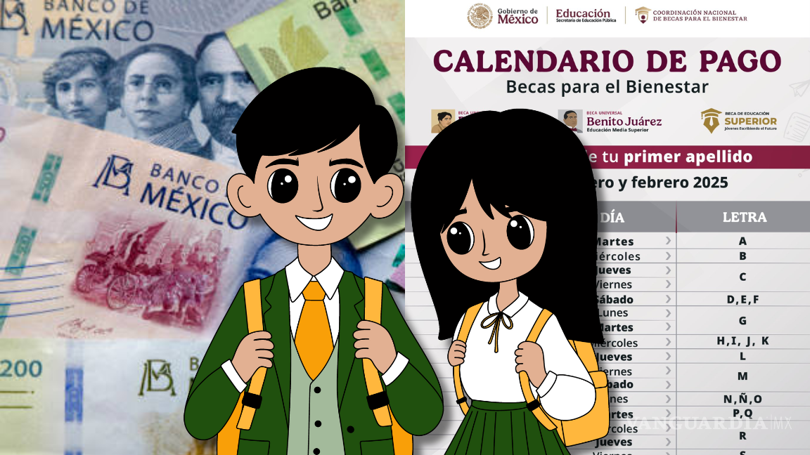 Beca Benito Juárez: ¿Qué alumnos recibirán mil 900 pesos del 6 al 10 de febrero?