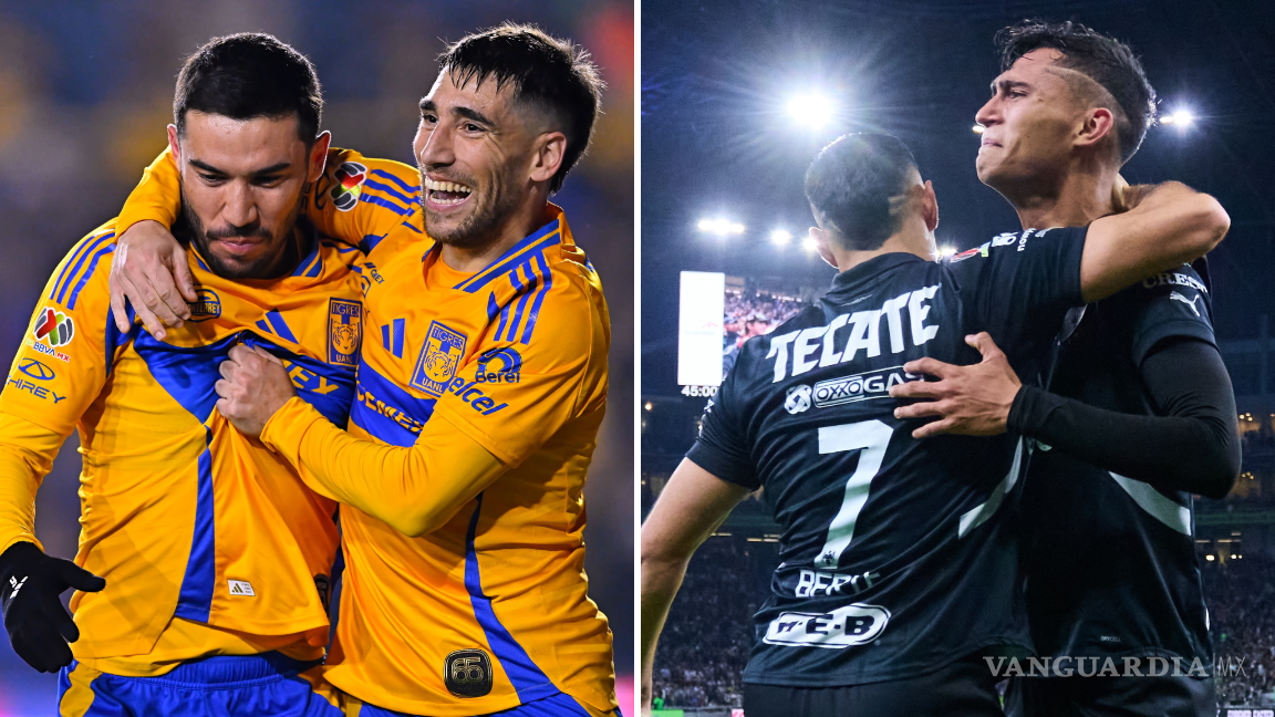 Tigres y Rayados debutan en la Concachampions 2025: fecha, hora y dónde ver