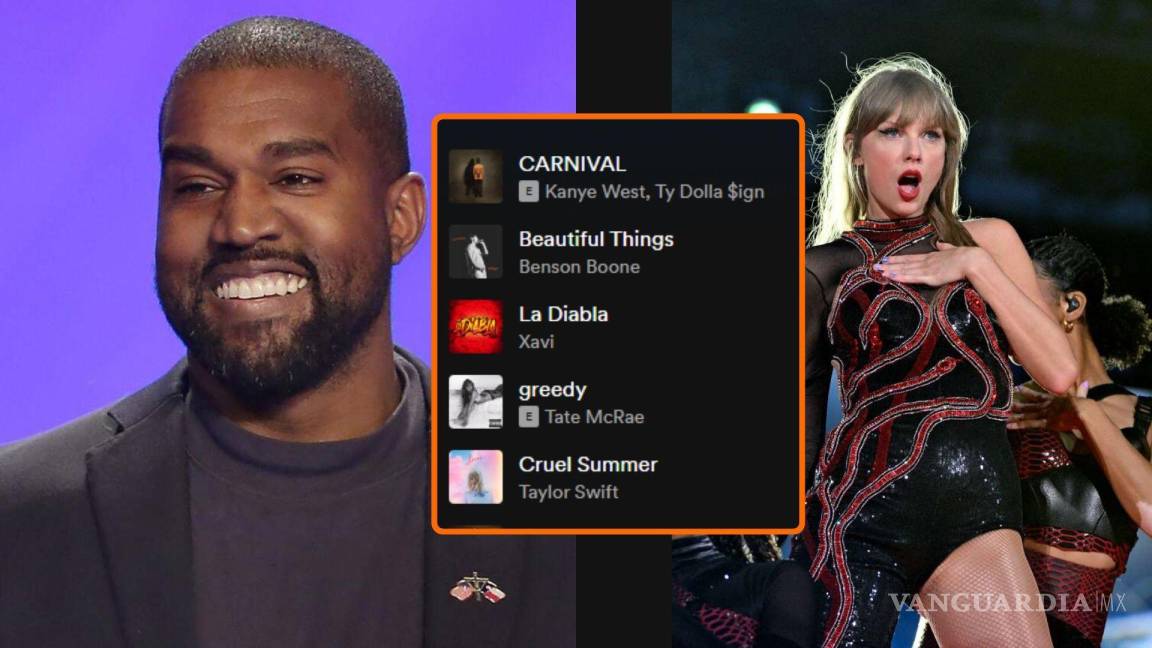 Kanye West presume ‘derrotar’ a Taylor Swift con ‘Vultures’ en Spotify