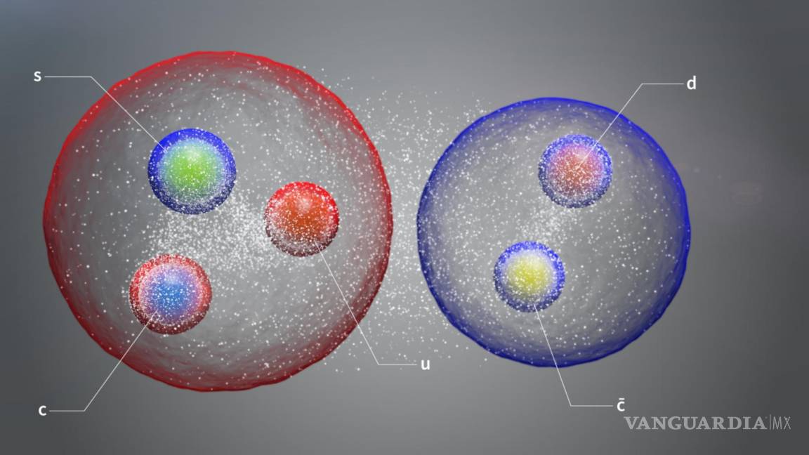 CERN da a conocer el descubrimiento de tres nuevas partículas denominadas “exóticas”