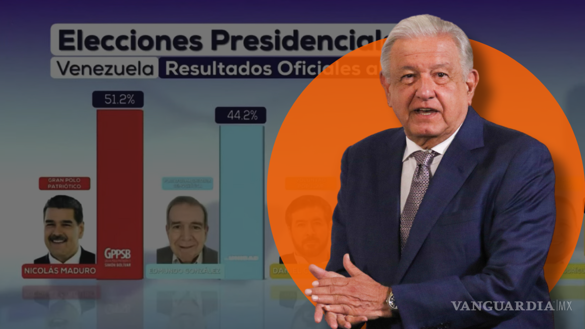‘Vamos a esperar a que terminen de contar los votos’: AMLO sobre las elecciones en Venezuela
