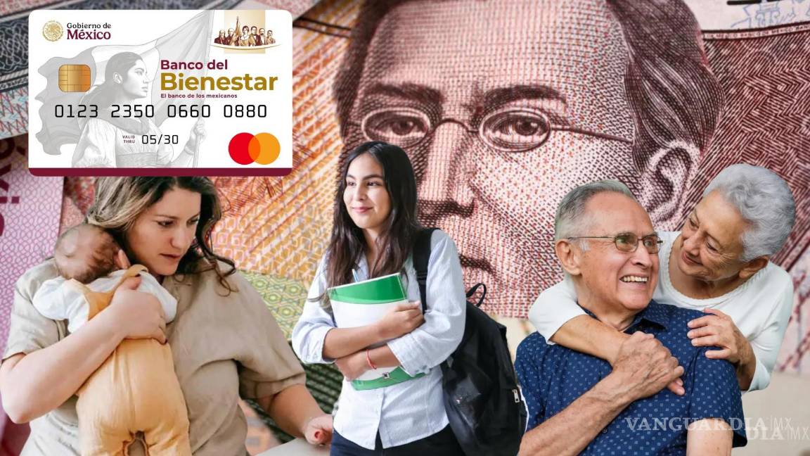 Pagos Bienestar: ¿Qué programas sociales se pagarán en marzo?