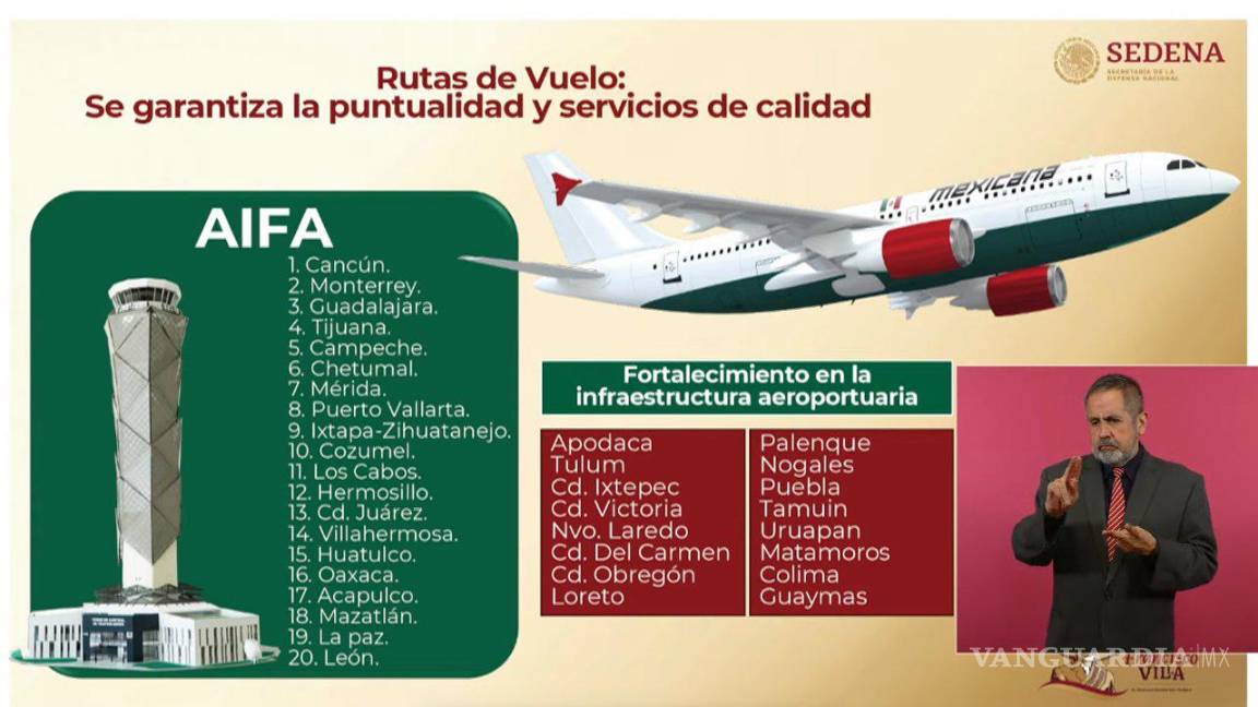 $!Boeing 737-800, ¿qué características tienen los aviones que usará la nueva Mexicana de Aviación?