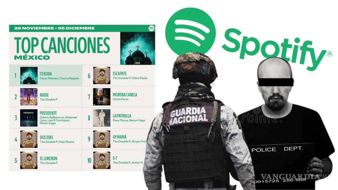 Spotify México elimina narcocorridos... ¿Cuál es la verdad detrás de la polémica viral?