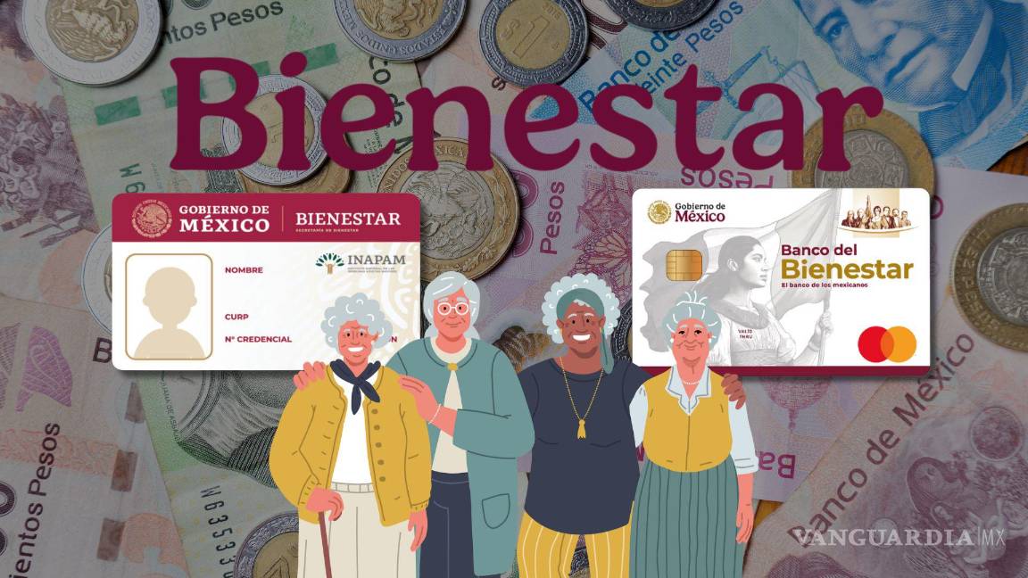 ¿Qué programa del Bienestar ofrece 3 mil pesos bimestrales a adultos mayores con o sin INAPAM?