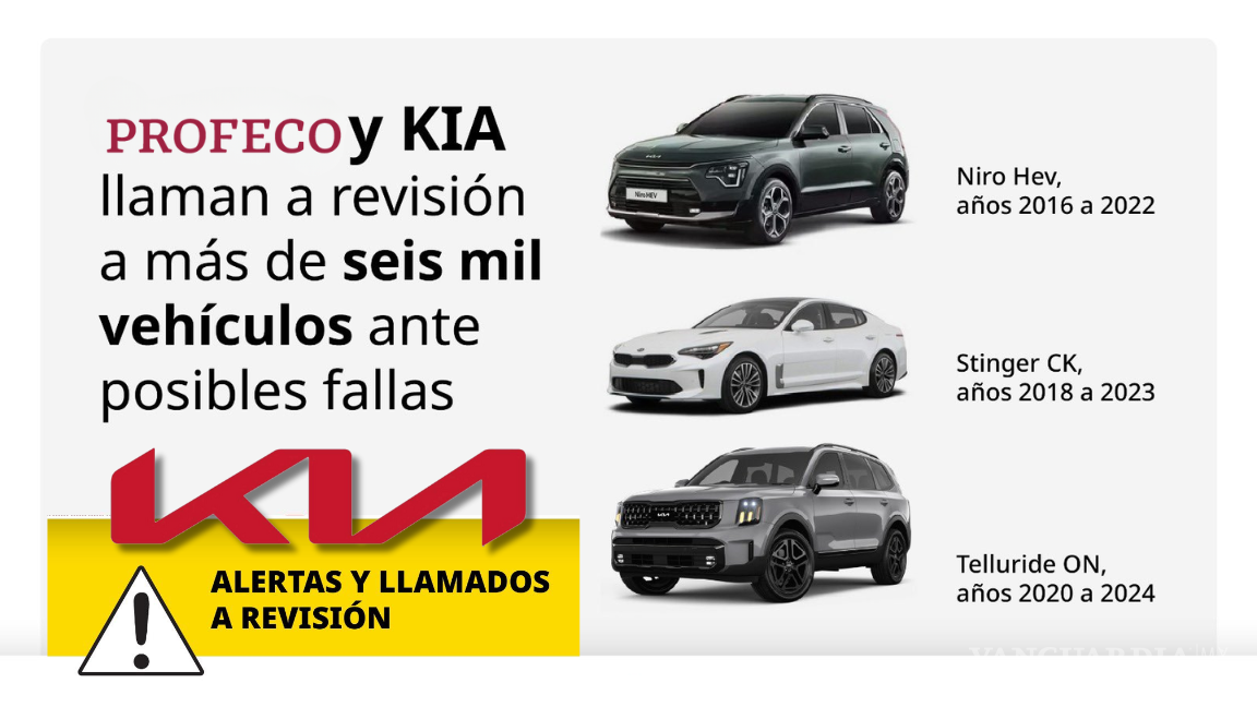 Profeco y Kia México alertan sobre fallas en más de 6 mil autos; advierten riesgo de cortocircuitos y fugas