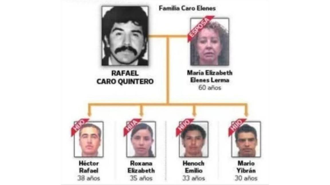 $!Familia de Rafael Caro Quintero con María Elizabeth Elenes Lerma.