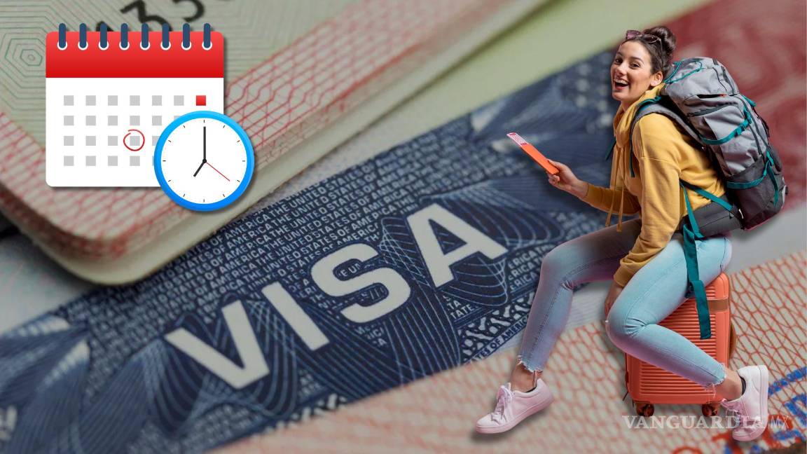 Si inicio mi trámite de visa en julio de 2025, ¿hasta cuándo me darán cita para entrevista consular?