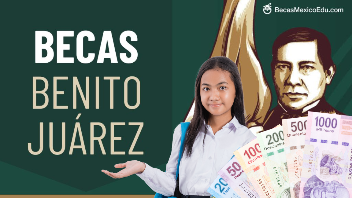 Beca Benito Juárez: fechas de registro y requisitos para alumnos de media superior y superior en 2025