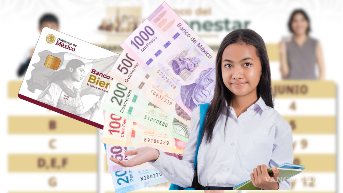 Becas del Bienestar Benito Juárez y Rita Cetina... ¿Qué apellidos reciben su pago de mil 900 y 5 mil 800 pesos del 16 al 20 de junio?