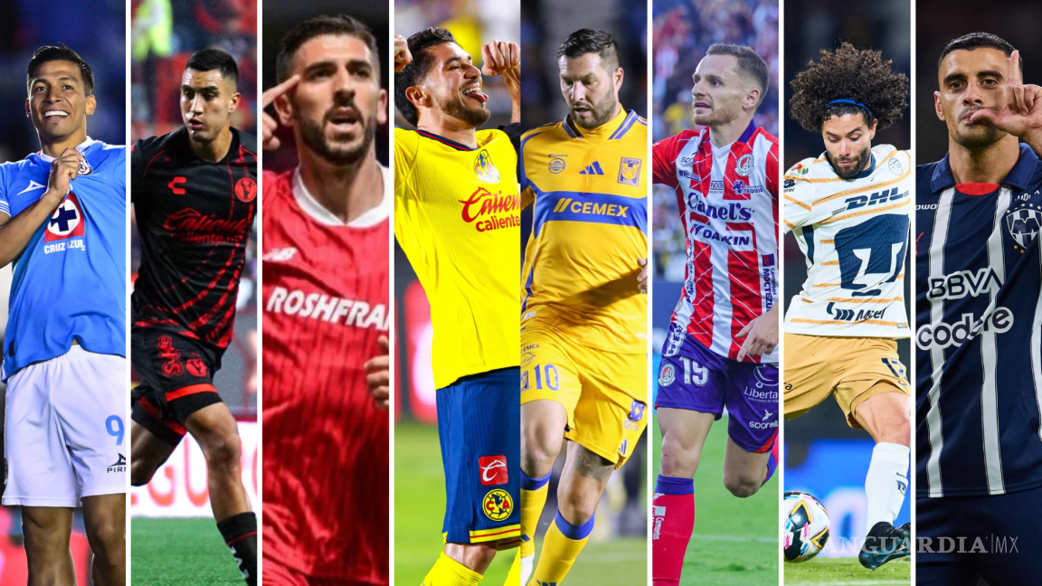 Definidos los Cuartos de Final del Apertura 2024 en Liga MX