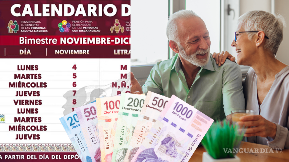 Pensión del Bienestar... ¿Qué apellidos reciben el pago de 6 mil pesos del 4 al 7 de noviembre, según el calendario?