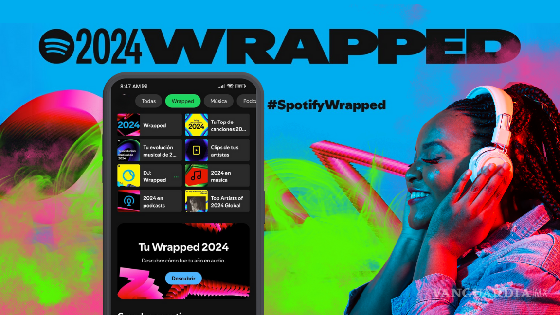 ¡Ya está aquí el Wrapped! ¿Cómo ver mi Spotify Wrapped 2024? Revive tu año en música