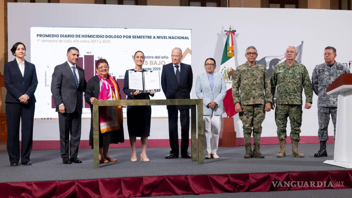 Va Gobierno de Sheinbaum contra extorsión: plantean que se persiga de oficio