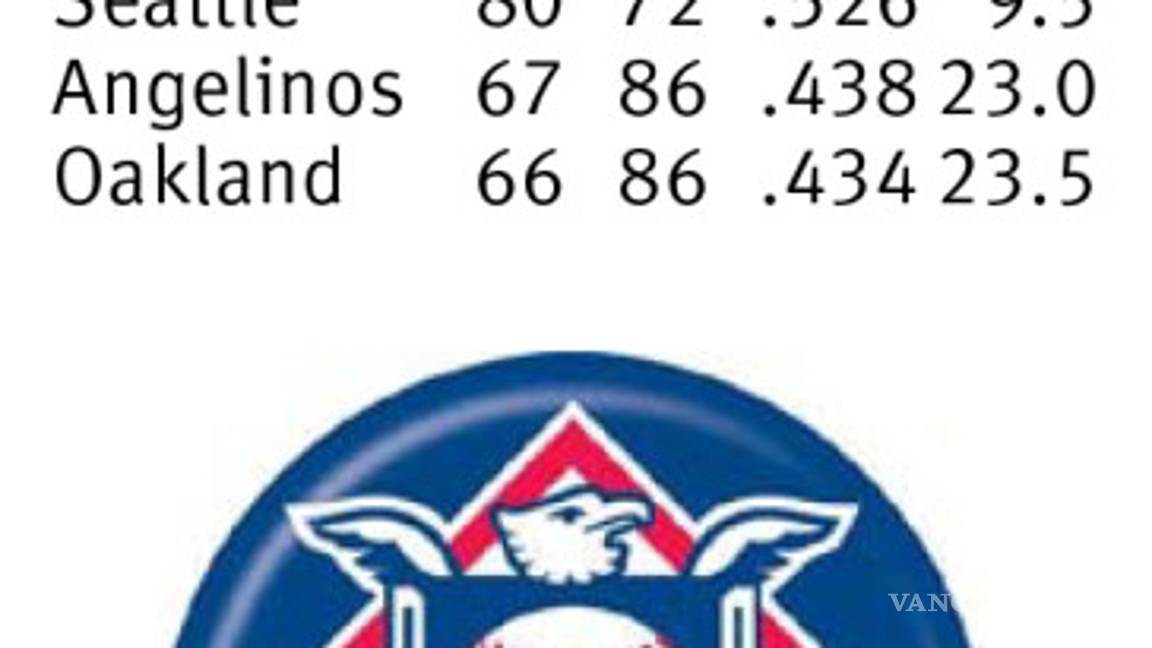 $!Arrieta sale muy inspirado ¡Poncha a 10!