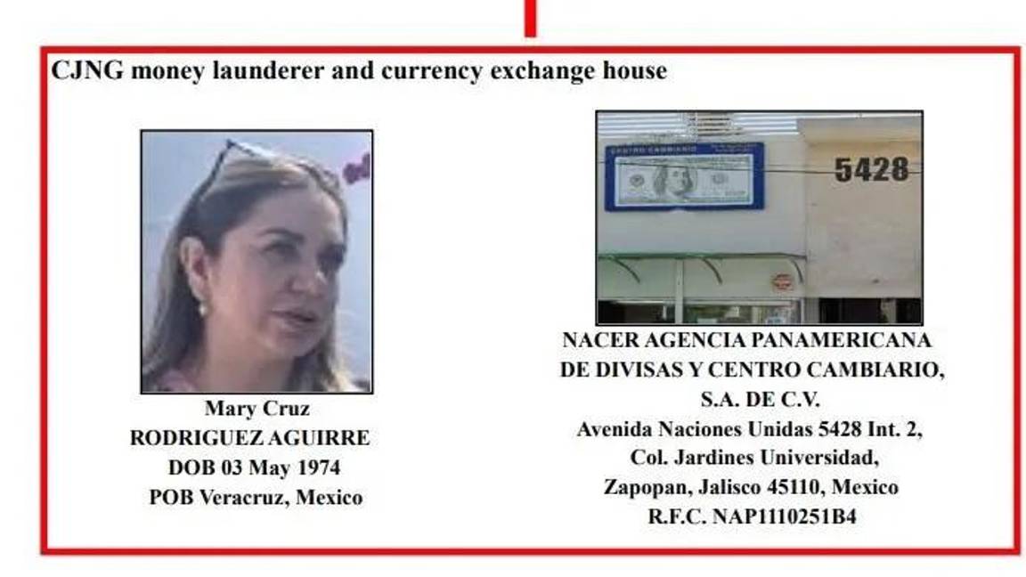 $!Según el Departamento del Tesoro de EU, entre los años 2020 a 2022 la mujer acusada facilitó el cobro y lavado de más de 6 millones de dólares