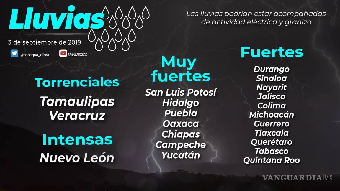 Se esperan lluvias fuertes e intensas en Nuevo León, Tamaulipas y Veracruz por Ciclón Tropical 7: SMN